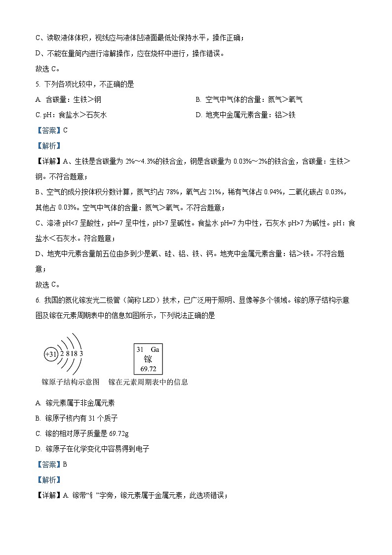 2024年陕西省商洛市山阳县中考二模化学试题（原卷版+解析版）03