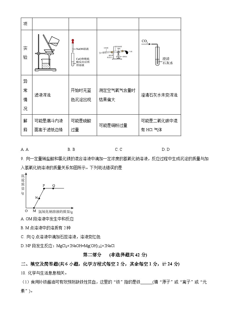 2024年陕西省商洛市山阳县中考二模化学试题（原卷版+解析版）03