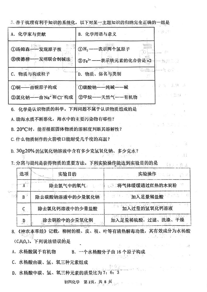 2024年山东省威海市乳山市中考一模化学试题第2页