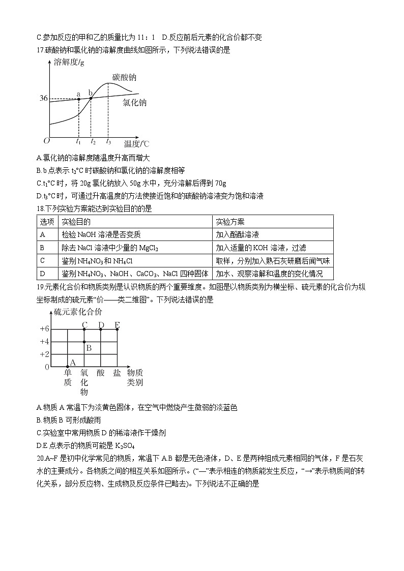2024年云南省丽江市中考二模化学试题03