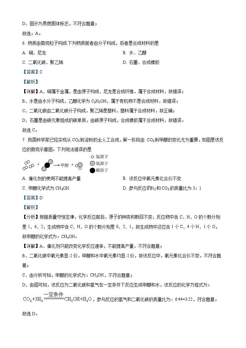 2024年河南省周口市郸城县二校中考二模化学试题（解析版）第3页