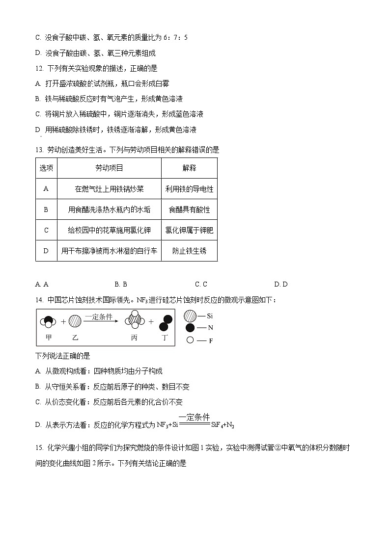 2024年山东省青岛市西海岸新区中考二模化学试题（原卷版）第3页