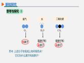 化学人教版九上课件：3.3 元素 第1课时