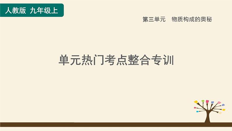 人教版化学九上课时练测课件：第三单元热门考点整合专训第1页