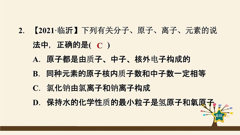 人教版化学九上课时练测课件：第三单元热门考点整合专训第3页