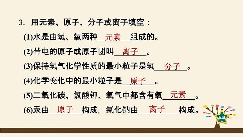 人教版化学九上课时练测课件：第三单元热门考点整合专训第4页