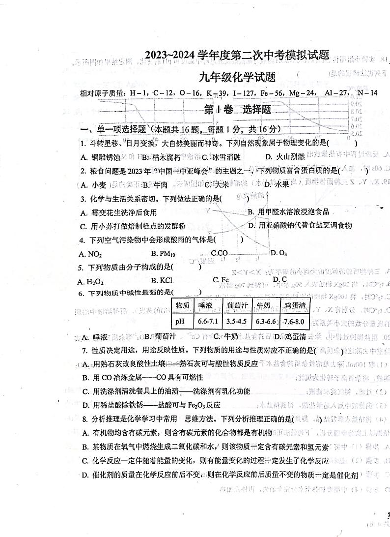 2024年山东省青岛市即墨区中考模化学试题01