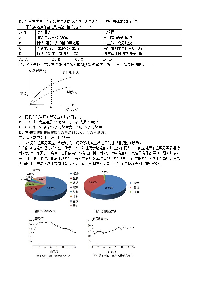 2024年安徽省中考化学仿真卷（3）03