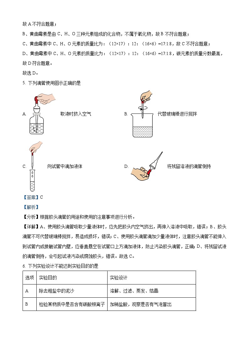 2024年安徽省六安市霍邱县中考模拟预测化学试题（原卷版+解析版）03