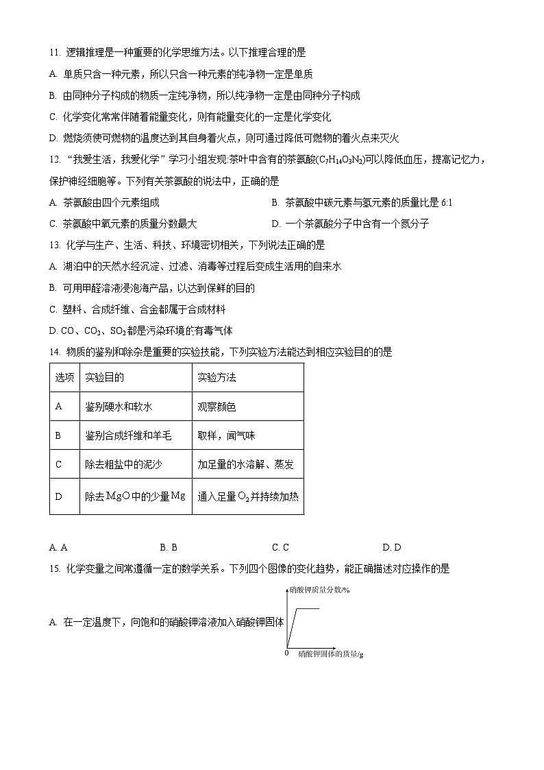 2024年湖南省初中学业水平考试模拟试卷化学（三）（原卷版）第3页