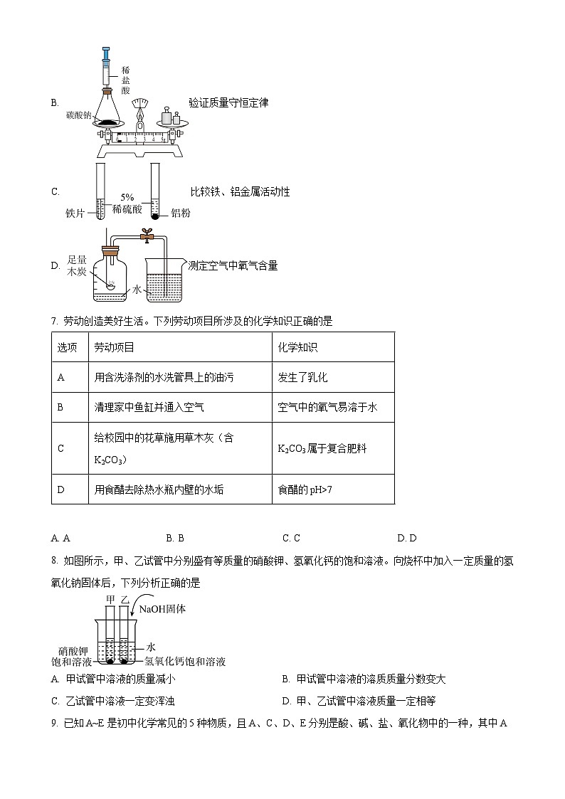 2024年陕西省渭南市临渭区第二次中考模拟考试化学试题（原卷版）第3页