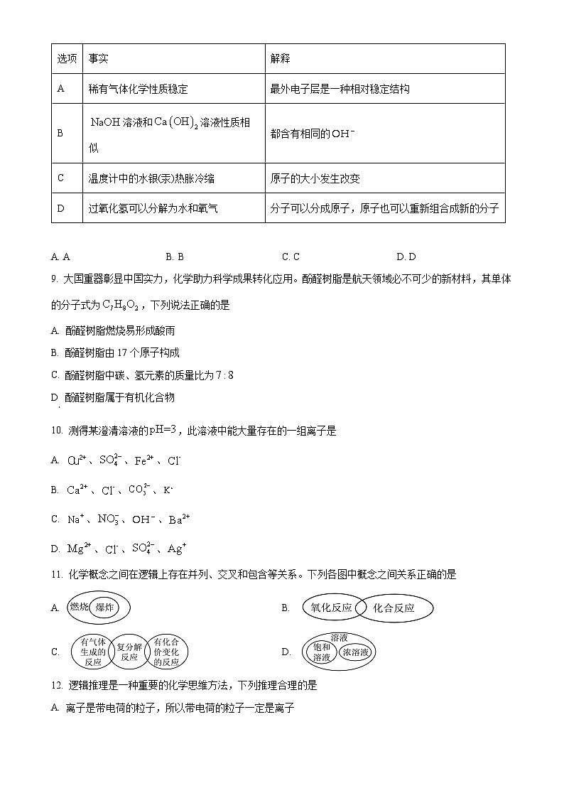 2024年山东省泰安市岱岳区中考二模化学试题（原卷版+解析版）03