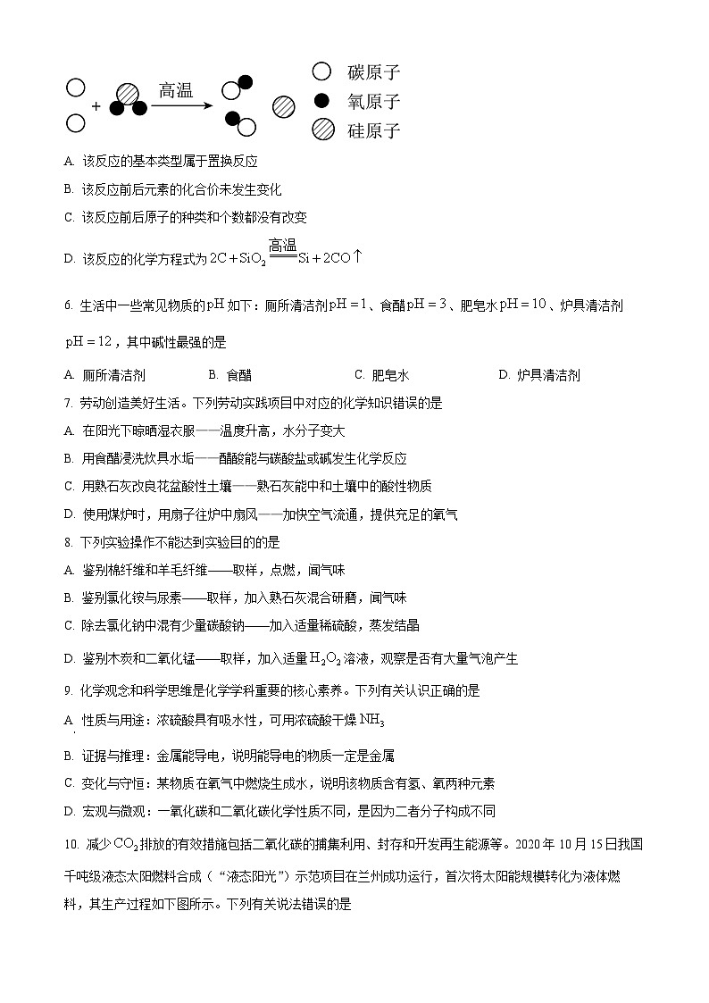 2024年湖北省荆楚初中联盟中考化学模拟试题六（原卷版）第2页