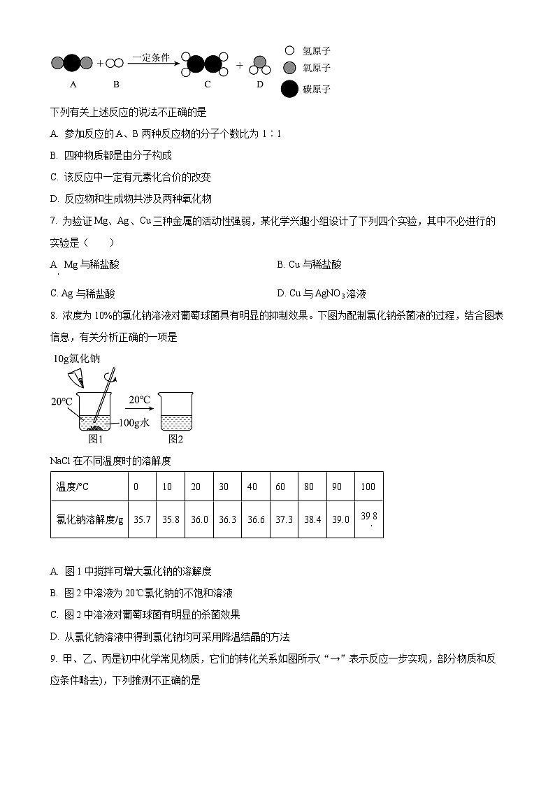 2024年陕西省宝鸡市陈仓区初中学业水平考试化学模拟卷（二）（原卷版+解析版）02