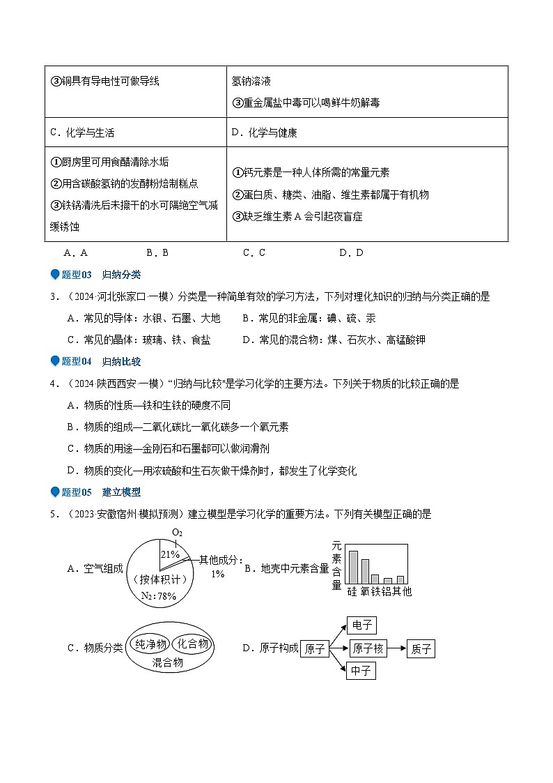 压轴题07  归纳、推理、建模（5大题型+方法总结）-2024年中考化学三轮复习（全国通用）03