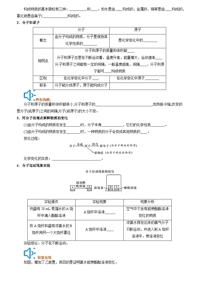 化学（二）-2024年中考考前20天终极冲刺攻略（原卷版）第3页
