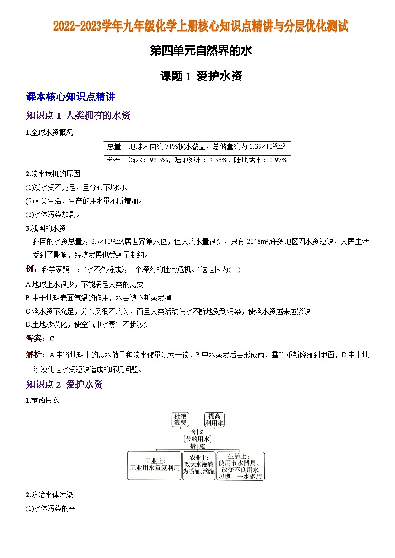 化学人教九上分层优化测试：第四单元课题1  爱护水资源01