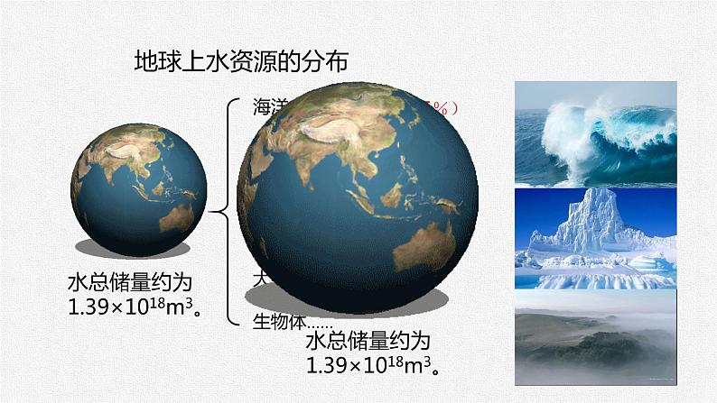 初中化学人教版九上第四单元课题1 爱护水资源 高效课件第5页