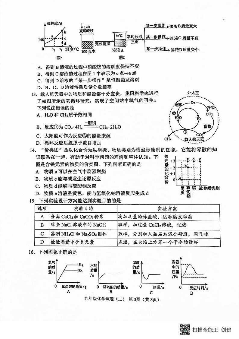 2024年山东省潍坊市寿光市中考二模化学试题03