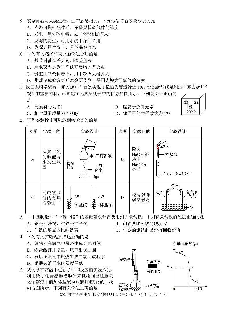 2024 年广西初中学业水平模拟测试（三）化学02