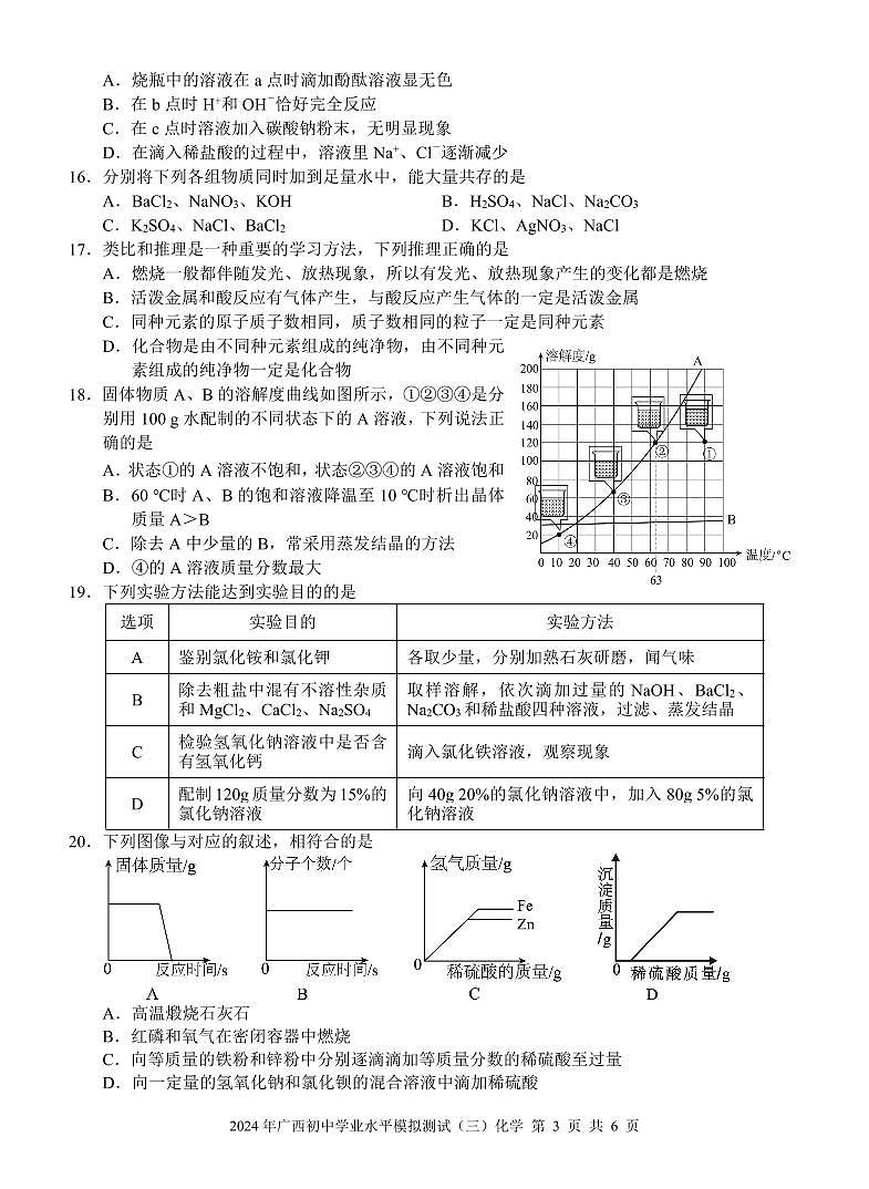 2024 年广西初中学业水平模拟测试（三）化学03
