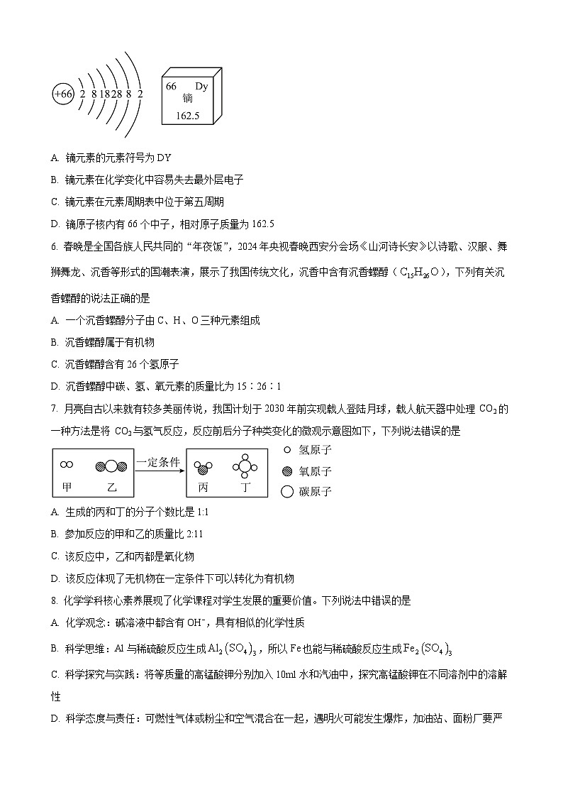 2024年江苏省连云港市赣榆区赣榆实验中学中考三模化学试题（原卷版）第2页