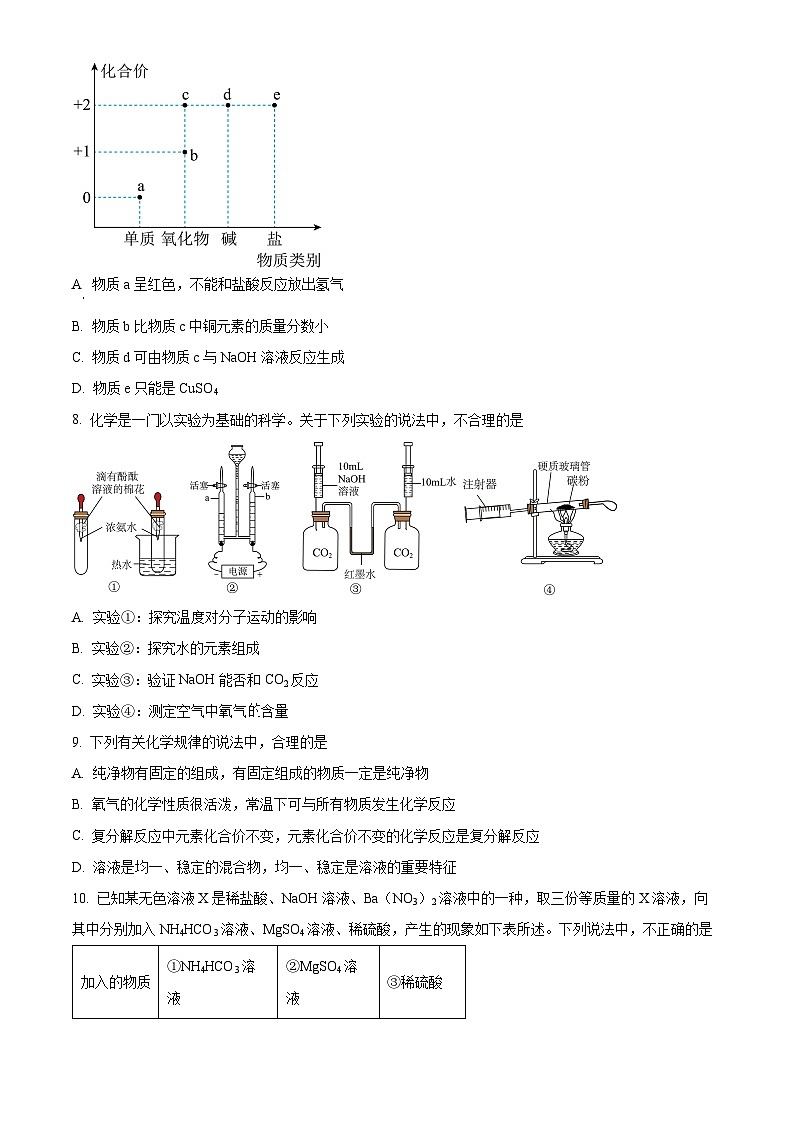 2024年山东省济南市高新区中考化学二模试卷（原卷版+解析版）03