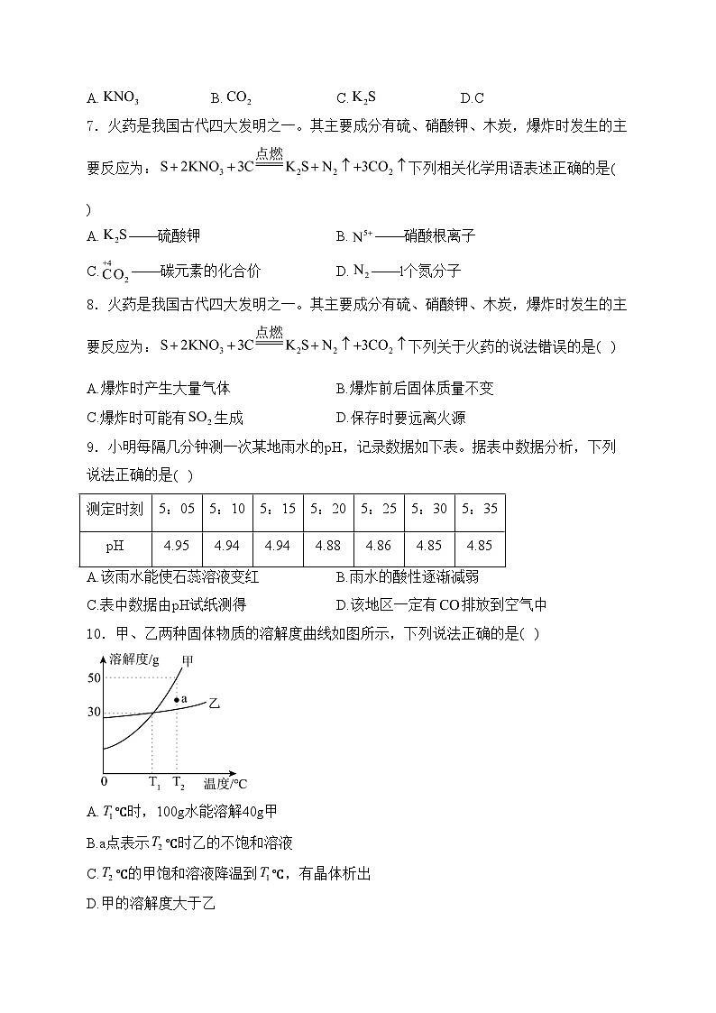 广东省东莞市2024年中考化学二模试卷(含答案)02