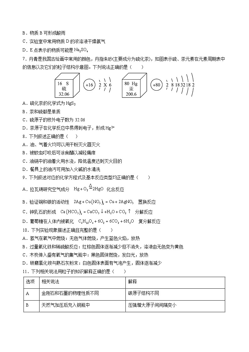 2024年中考第三次模拟考试题：化学（哈尔滨卷）（考试版）03