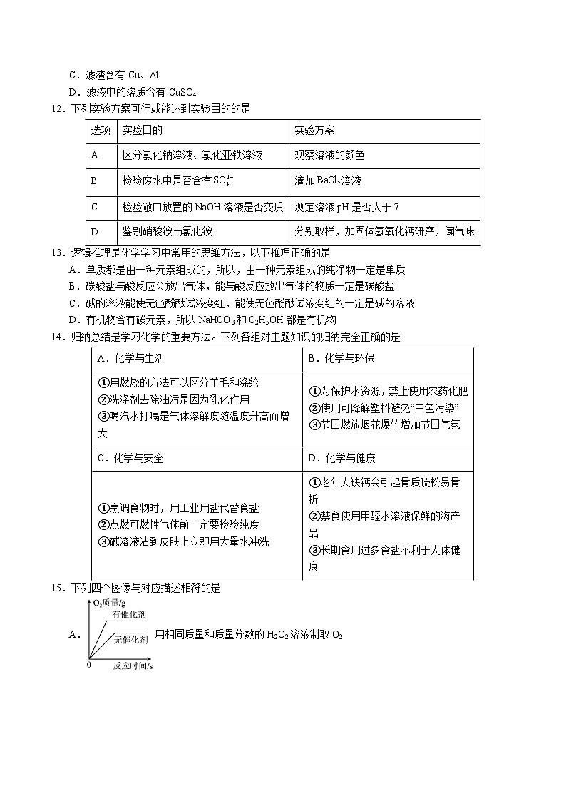 2024年中考第三次模拟考试题：化学（湖南卷）（考试版）03
