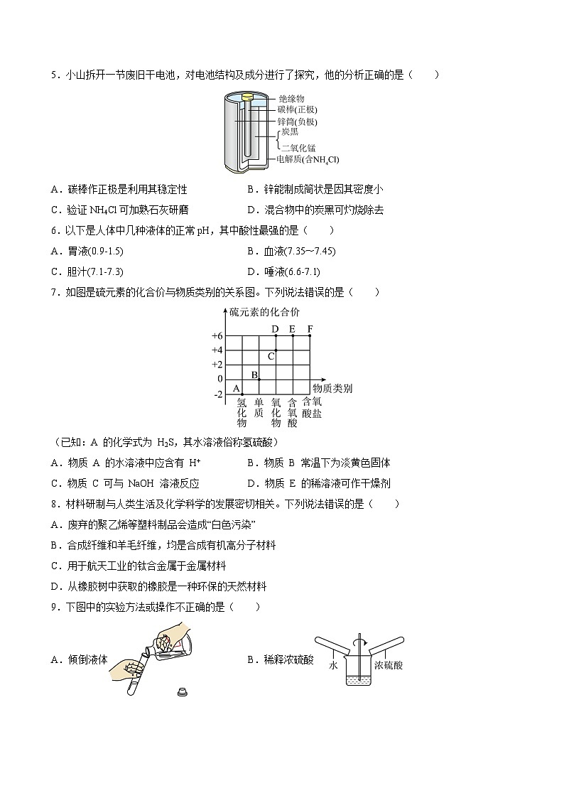 2024年中考第三次模拟考试题：化学（海南卷）（考试版）第2页