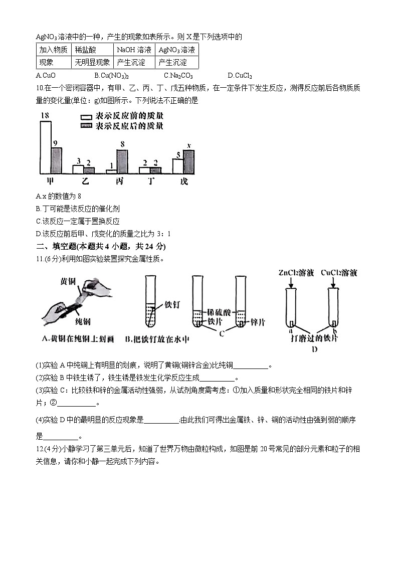 2024年甘肃省武都区部分学校中考二模考试化学试题03