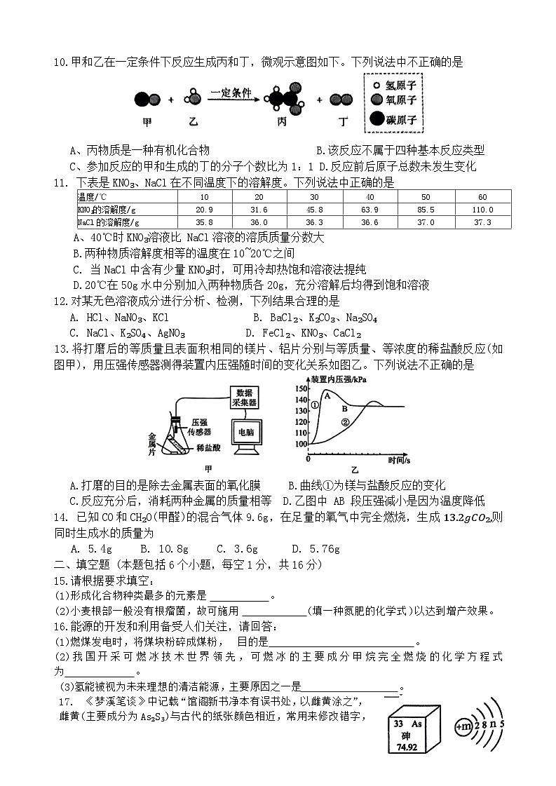 2024年河南省周口市郸城县中考二模化学试题02