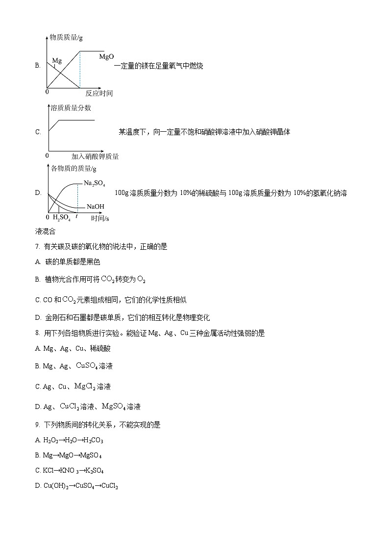 2024年甘肃省武威市古浪县第五中学联片教研中考三模化学试题（原卷版）第2页