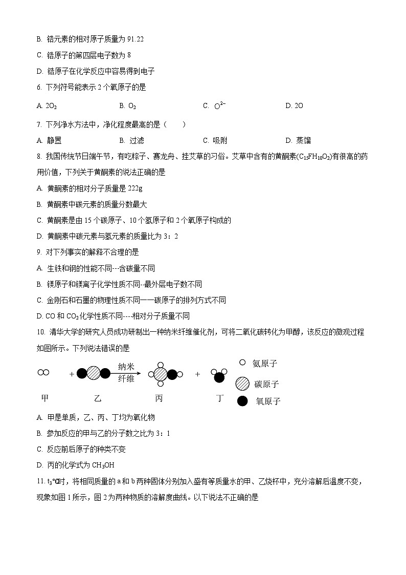 2024年江苏省盐城市亭湖区等2地中考二模化学试题（原卷版+解析版）02