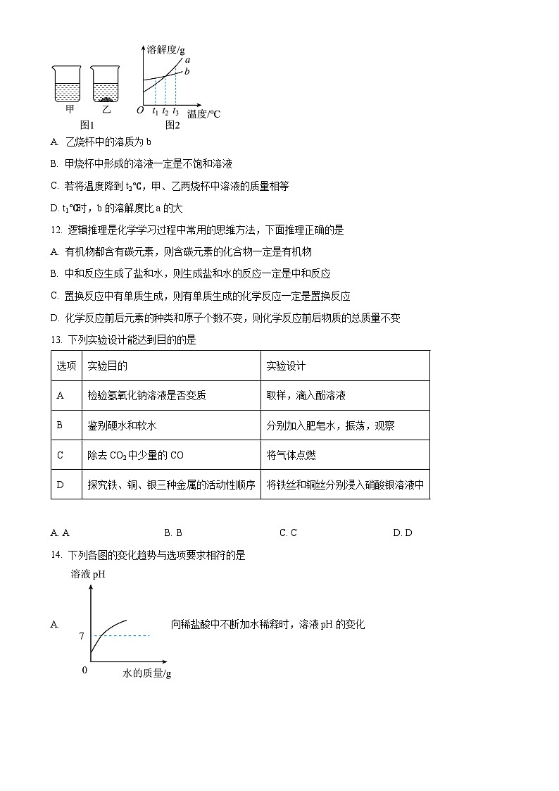 2024年江苏省盐城市亭湖区等2地中考二模化学试题（原卷版+解析版）03