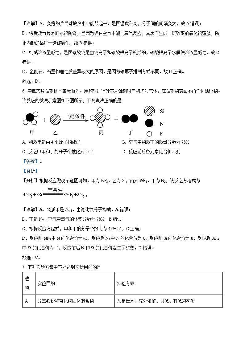 2024年陕西省西安市高新第一中学中考模拟测试化学试题（解析版）第3页