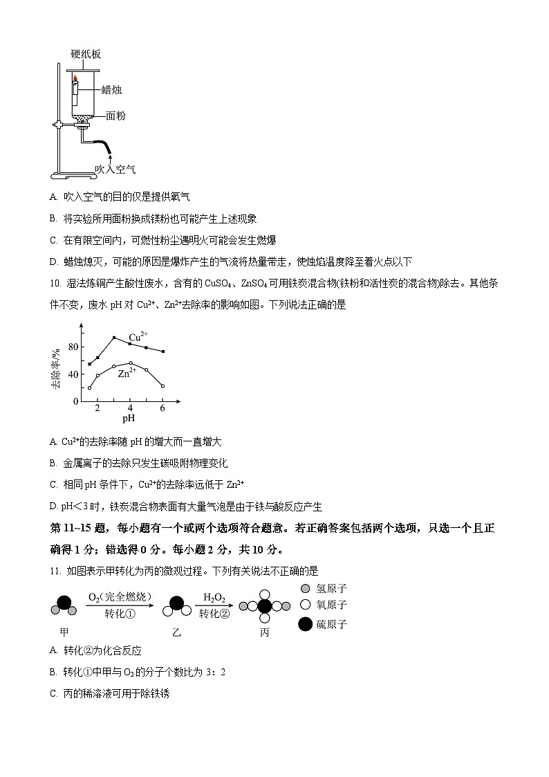 2024年江苏省泰州市高新（高港）区中考二模化学试题（原卷版）第3页