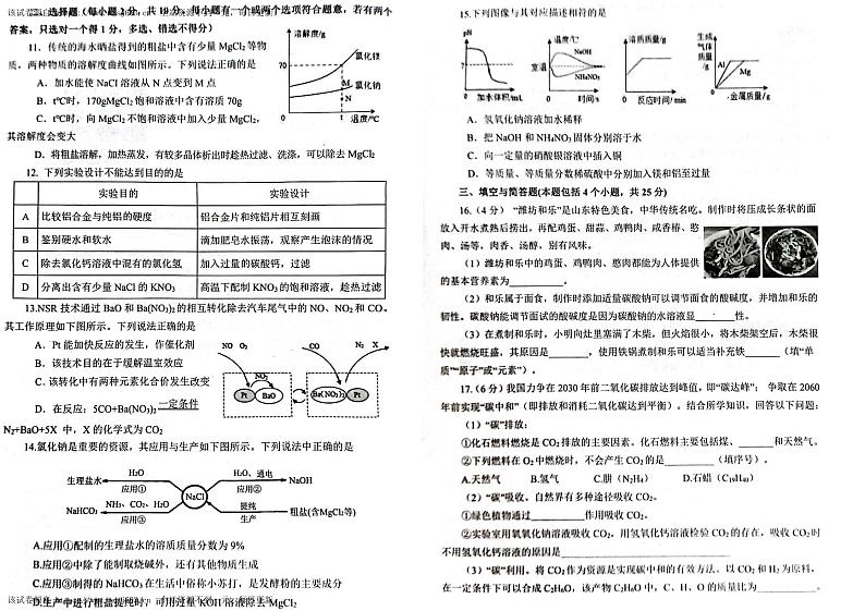 2023年山东省烟台开发区中考一模化学试题02