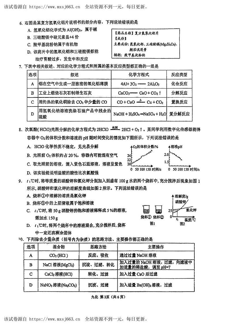 2024年四川省成都市锦江区中考二模化学试题第2页