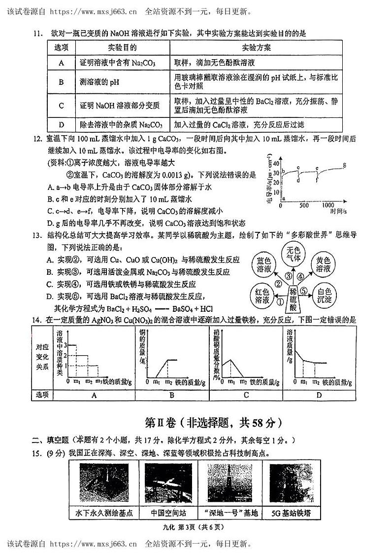 2024年四川省成都市锦江区中考二模化学试题第3页