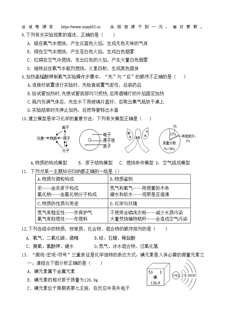 广东省清远市连山县2023-2024学年九年级上学期期中质量监测化学试题02