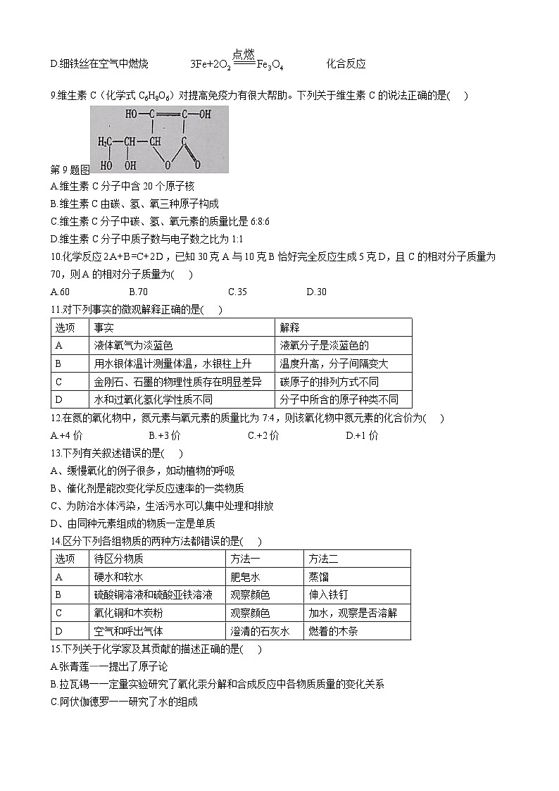 黑龙江省哈尔滨市香坊区风华中学2023-2024学年八年级下学期化学期中测试卷03