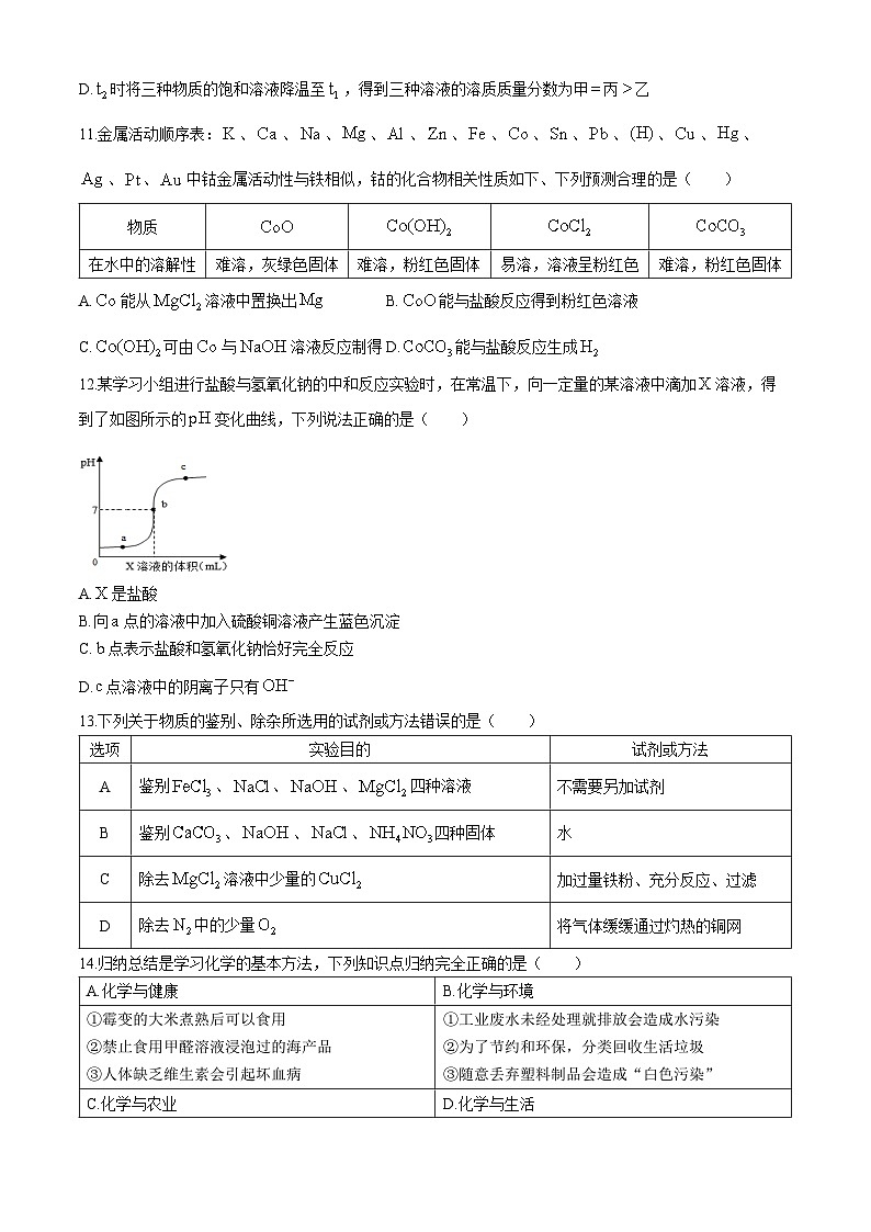03，2024年四川省宜宾市翠屏区中考二诊化学试卷03