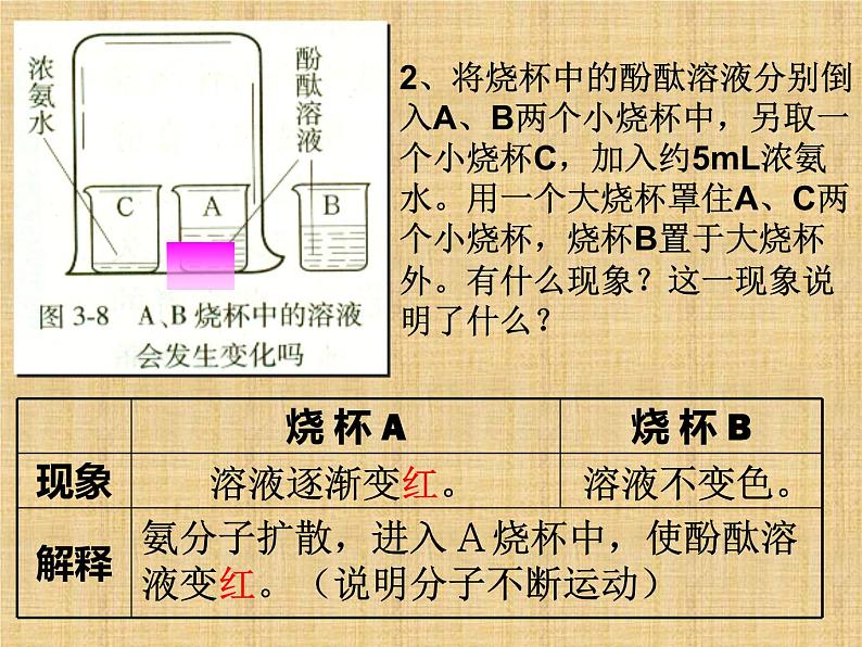 3.1分子和原子（课件） 2023-2024学年 九年级上册化学第8页