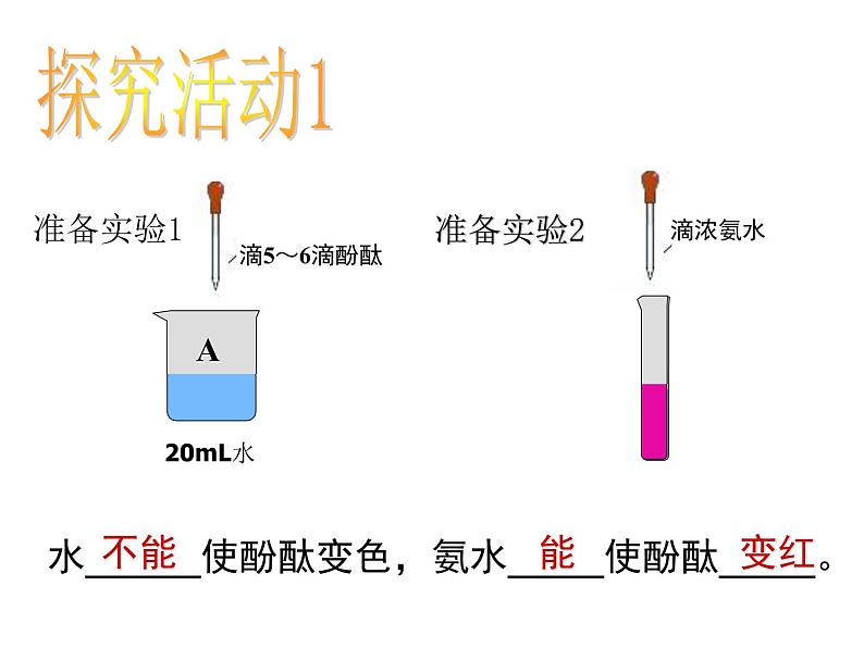 3.1分子和原子（课件）-2023-2024学年九年级上册化学第6页