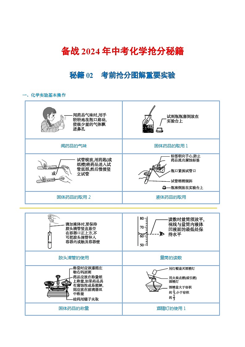 秘籍02 考前抢分图解重要实验-备战2024年中考化学抢分秘籍（原卷版）第1页