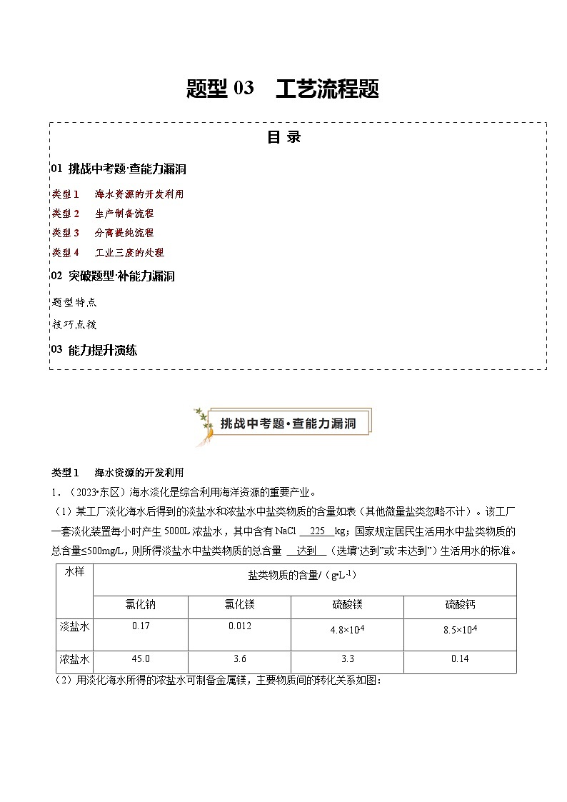 化学查补能力 提升练题型03 工艺流程题01
