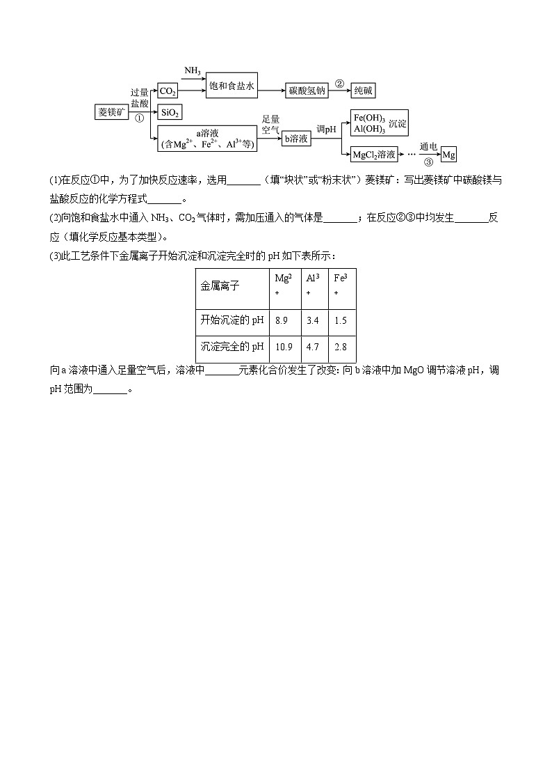 通关01 工业流程题解法（原卷版）第3页