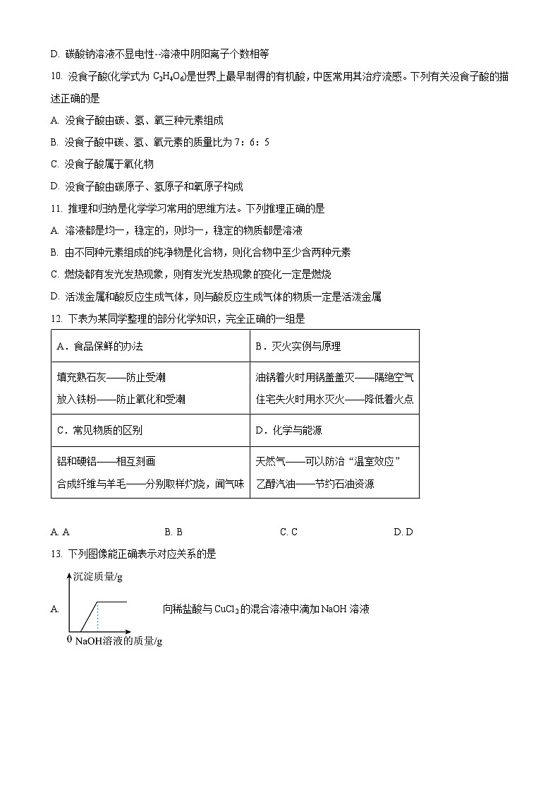 2024年黑龙江省齐齐哈尔市龙沙区中考二模化学试题（原卷版+解析版）03
